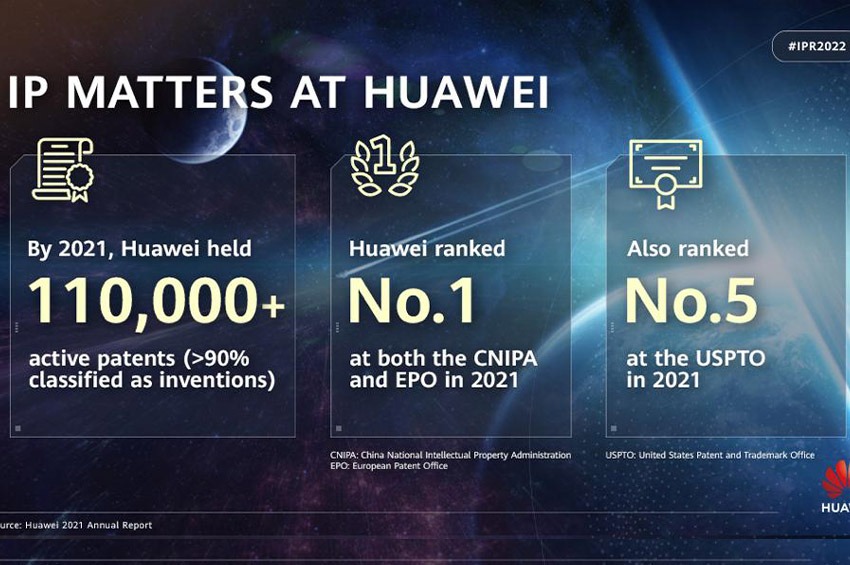 Huawei continua a liderar na Classificação de Licenças de Patente 5G