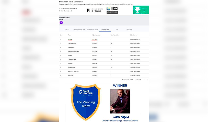 Cientista-angolano-conquista-1o-lugar-no-hackaton-promovido-pelo-MIT-fawill-manuel