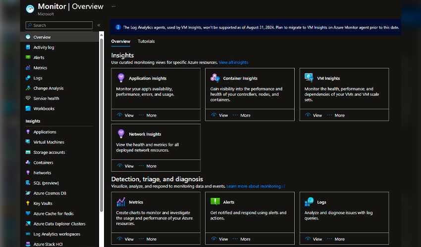 Azure Monitor — principais características e funcionalidades