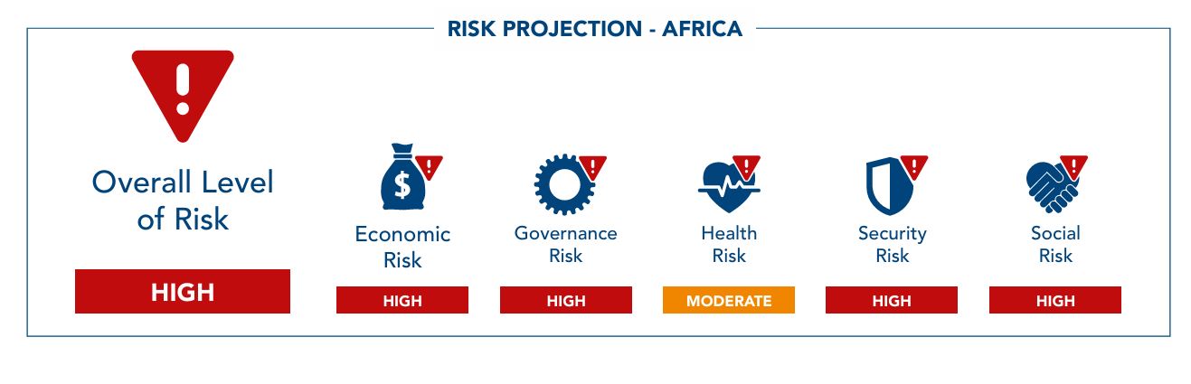 África regista rápido aumento em fraudes financeiras e perdas mundiais já superam os 400 mil milhões de dólares